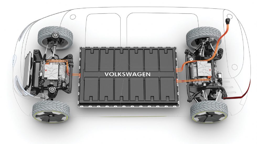 Το νέο VW Ε-Bulli θα βασιστεί πάνω στην νέα πλατφόρμα της Volkswagen που προορίζεται για τα ηλεκτρικά της μοντέλα με την ονομασία ΜΕΒ, με το συνολικό του μήκος να ξεπερνά ελαφρώς τα 4,5 μέτρα.