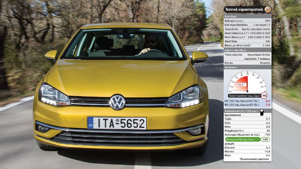 Δοκιμή: VW Golf 1,0 λτ. με 110 ίππους