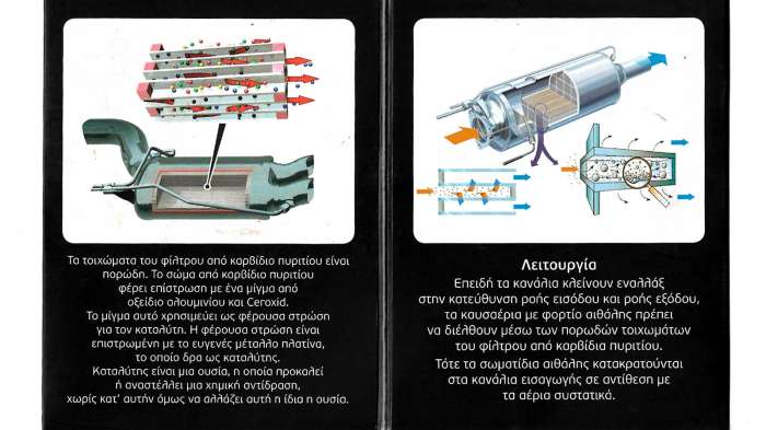 ADC Automotive Diagnosis Center τεχνογνωσία σε Διάγνωση Επισκευή και καθαρισμό DPF 