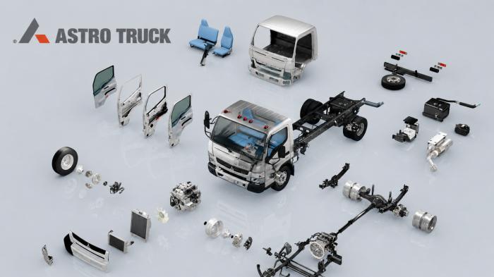 Astro Truck: Με τα σωστά ανταλλακτικά, περιορίζονται οι ακινητοποιήσεις & το κόσ Astro Truck: Με τα σωστά ανταλλακτικά, περιορίζονται οι ακινητοποιήσεις & το κόστος