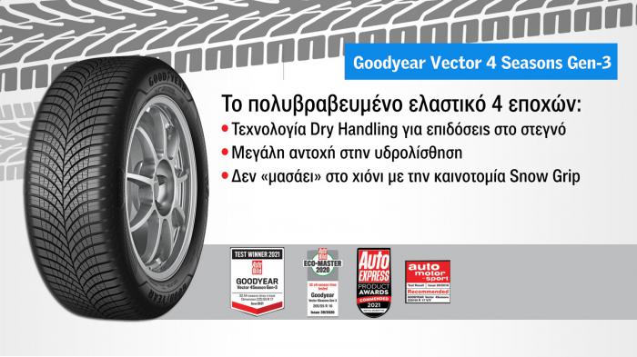 Goodyear Vector 4 Seasons Gen-3: O «πρωταθλητής» των all season ελαστικών!