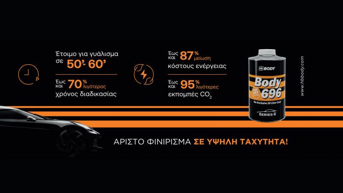 H HB BODY Automotive Refinish στο Classic Motor Show 2024