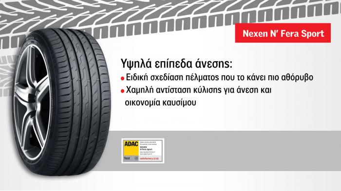 N Fera Sport από Nexen: Αποδοτικό & άνετο