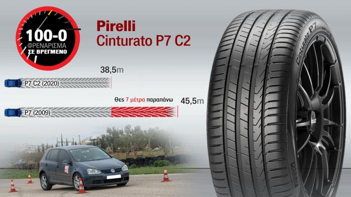 Δοκιμή νέου Pirelli Cinturato P7: Πόσο καλύτερο είναι από το προηγούμενο;