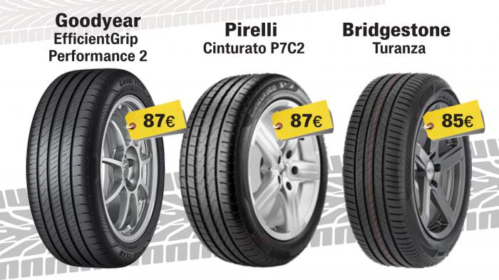 Πώς φρενάρουν σε στεγνό και βρεγμένο Bridgestone, Goodyear & Pirelli;