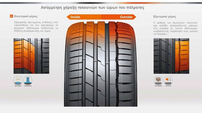 Hankook ventus S1 EVO 3: Σπορ οδήγηση και κράτημα σε κάθε συνθήκη 