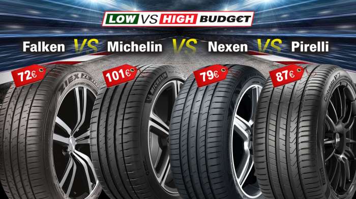 Falken Vs Pirelli Vs Nexen Vs Michelin: Kαλά και τα 4, φθηνά τα 2!