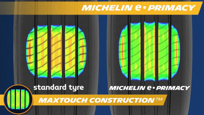 Η τεχνολογία «Maxtouch Construction» κατανέμει ομοιόμορφα τις δυνάμεις που δέχεται το ελαστικό, αυξάνοντας την αντοχή του σε χιλιόμετρα