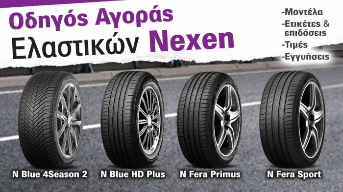 Οδηγός αγοράς καινούργιων ελαστικών - Nexen