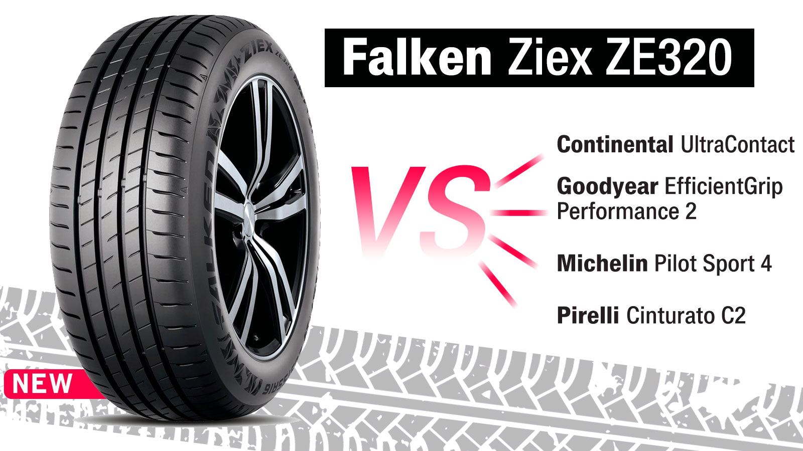 Το νέο Falken Ziex ZE320 απέναντι σε premium θερινά λάστιχα