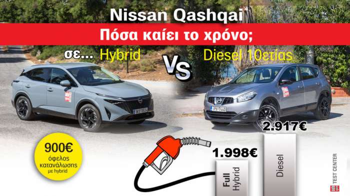 Καίει παραπάνω το παλιό μου diesel σε σχέση με καινούριο hybrid;