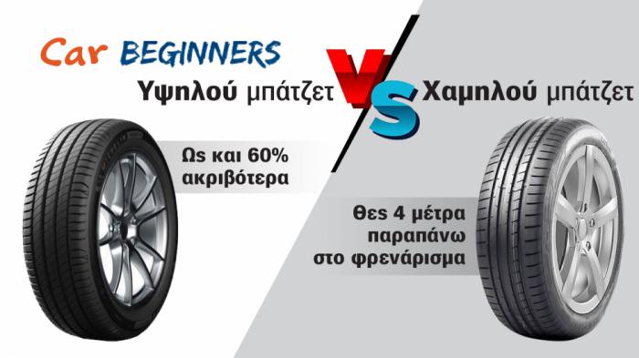 60% ακριβότερα λάστιχα, 4 μέτρα χειρότερο φρενάρισμα ή μάρκα μ`έκαψες;