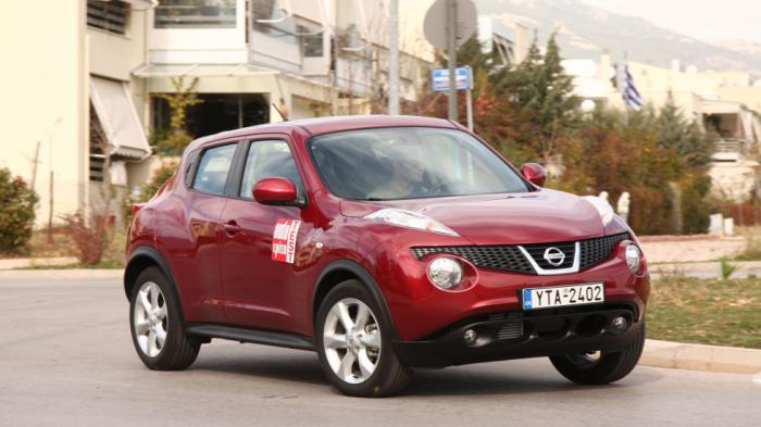 Δοκιμή μεταχειρισμένου: Nissan Juke 2010-2019 