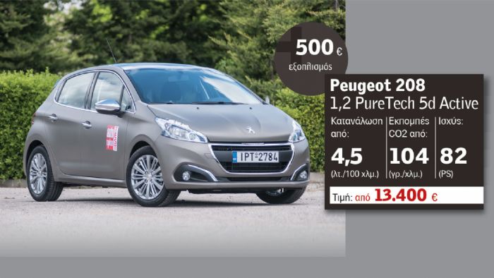 Peugeot 208 5d από 12.900 ευρώ