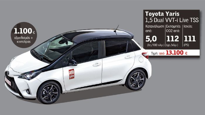 Toyota Yaris 1,0 από 12.000 ευρώ