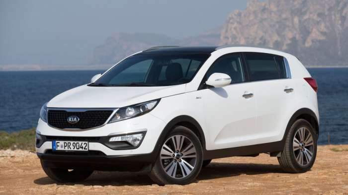 Kia Sportage 2012-2015: Έχουν μέσο όρο τιμής τα 14.500 ευρώ