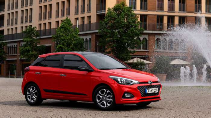 Hyundai i20 2018-2020: Κατά μέσο όρο κοστίζουν 12.200 ευρώ