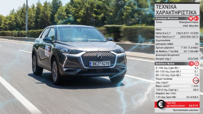 DS 3 Crossback E-Tense: H Avant garde των ηλεκτρικών B-SUV