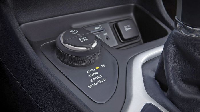 Με το σύστημα τετρακίνησης «Part time» 4WD, ο οδηγός έχει τη δυνατότητα επιλογής κίνησης αποκλειστικά με τον πίσω άξονα.
