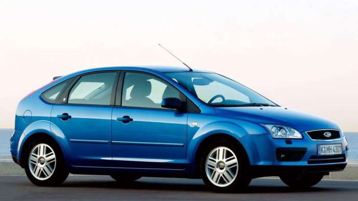Ford Focus 2004-2010: Κατά μέσο όρο πωλούνται στα 6.500 ευρώ