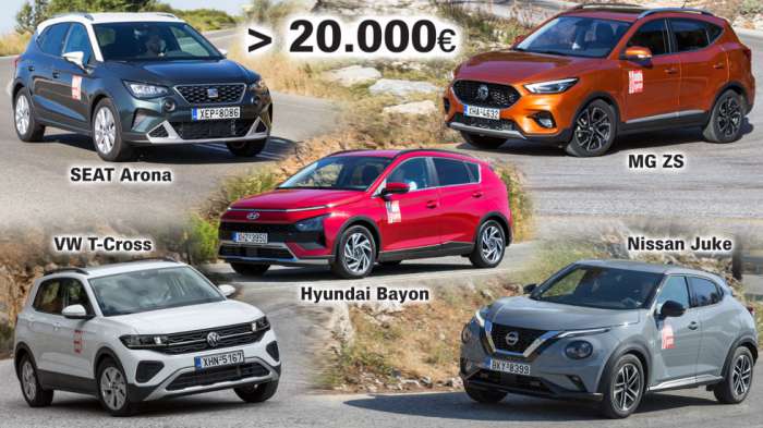 5 μικρά SUV κάτω από 20.000 ευρώ - Τι πλεονεκτήματα έχουν; 