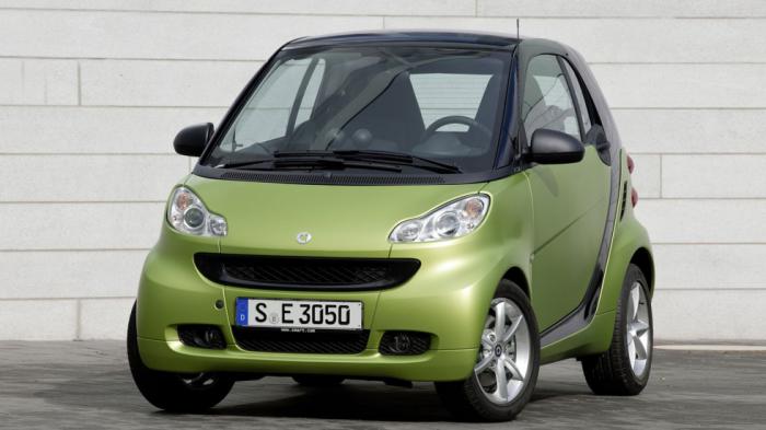 Smart ForTwo 2006-2014: Μεταχειρισμένα κοστίζουν 7.200 ευρώ κατά μέσο όρο