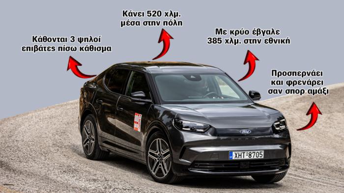 Μετρήσεις & τεχνικά χαρακτηριστικά Ford Capri RWD 286 PS