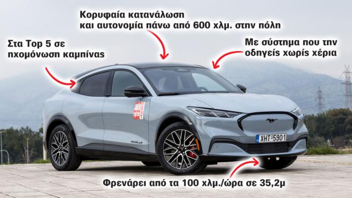 Πόσο καλή είναι η νέα Ford Mustang Mach-E στο Test Center; 