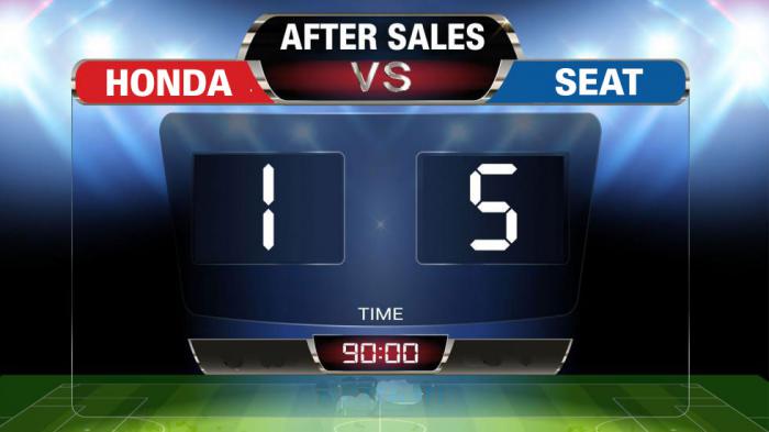 After Sales: Honda VS SEAT: 1 - 5  