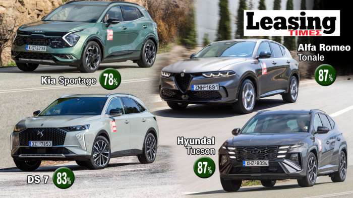 Οικογενειακά SUV σε diesel με leasing: Kia Sportage, Hyundai Tucson, Alfa Romeo Tonale, DS 7