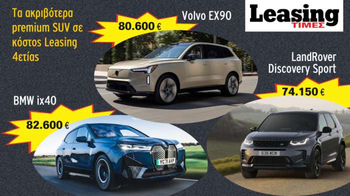 Land Rover, Volvo & ΒΜW έχουν τα πιο ακριβά premium πρίζας σε leasing 