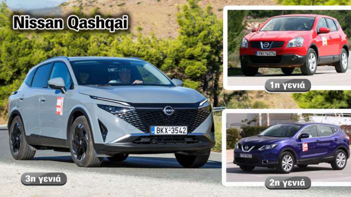 Nissan Qashqai: Η ιστορία του «πατριάρχη» των οικογενειακών SUV 