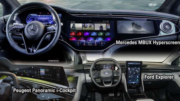 Οι πιο hi-tech οθόνες: Mercedes Hyperscreen, Peugeot i-Cockpit & η οθόνη της Ford που κινείται