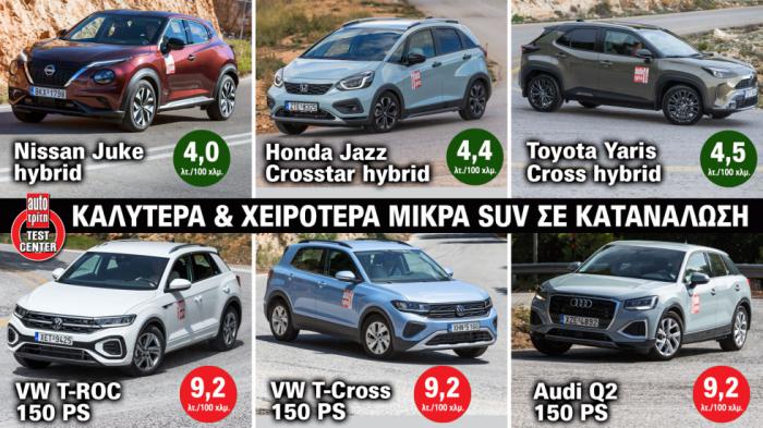 Τα 3 χειροτέρα & τα 4 καλύτερα SUV σε κατανάλωση | Ιαπωνία Vs Γερμανία: 4-0 