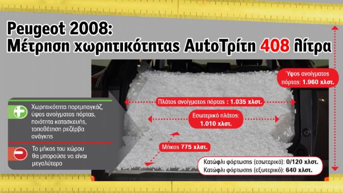 Μεγάλο ύψος πόρτας & για εύκολη φόρτωση αποσκευών