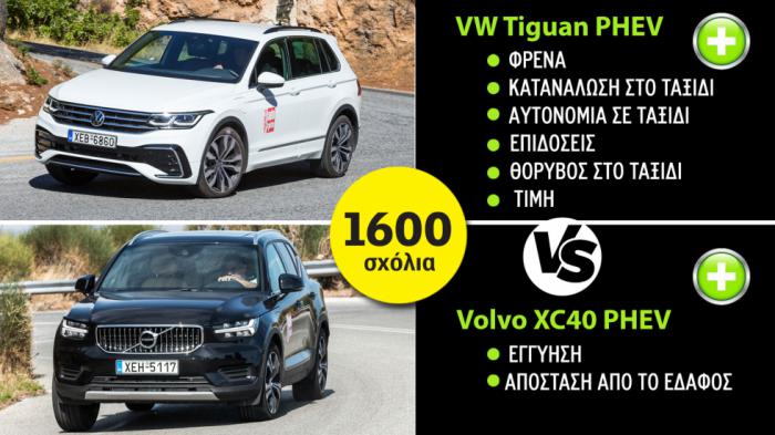 Πώς το Volvo XC40 χάνει από το VW Tiguan με 6-2; 