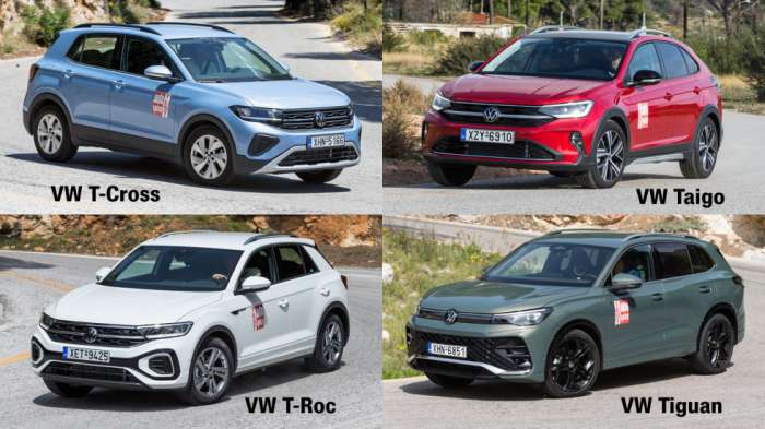 Τα VW T-Roc, T-Cross, Taigo και Tiguan με δωρεάν εξοπλισμό έως 5.000 ευρώ