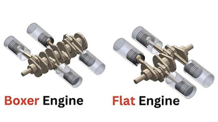 Εσύ ήξερες ότι οι flat και οι boxer κινητήρες δεν είναι (πάντα) το ίδιο; 