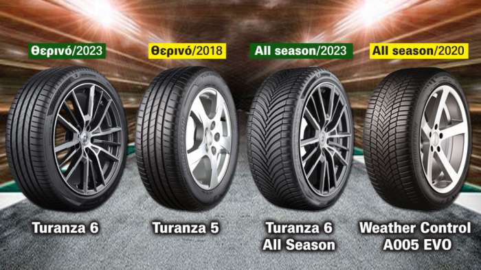 Bridgestone Vs Bridgestone: Πού διαφέρουν μεταξύ τους τα λάστιχα της Bridgestone;