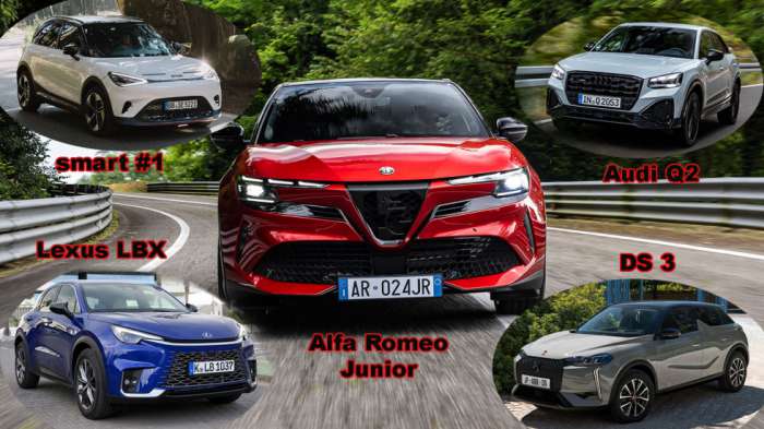 Η νέα Alfa Romeo Junior κόντρα στον ανταγωνισμό: Ποιους αντιπάλους θα βρει; 