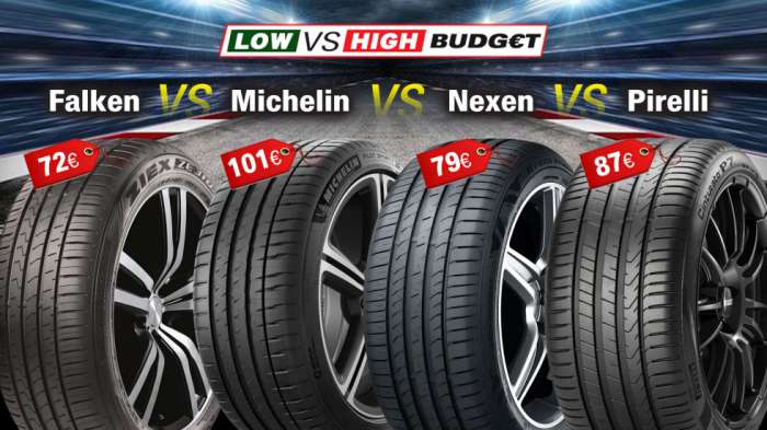 Falken Vs Pirelli Vs Nexen Vs Michelin: Kαλά και τα 4, φθηνά τα 2! 