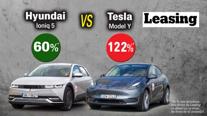 Tesla Model Y με «καπέλο» στο leasing ή το πιο ευρύχωρο Hyundai Ioniq 5 που γλιτώνεις τα μισά; 