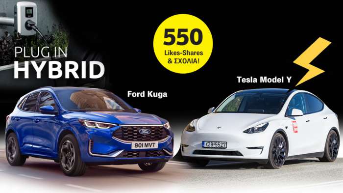 Tesla Model Y ή Ford Kuga Plug-in με 8 χιλιάρικα λιγότερα στο leasing; 