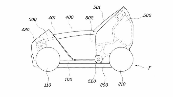Η Hyundai κατέθεσε στις 14 Ιανουαρίου στο γραφείο ευρεσιτεχνιών των Η.Π.Α μια πατέντα για ένα πτυσσόμενο αυτοκίνητο.