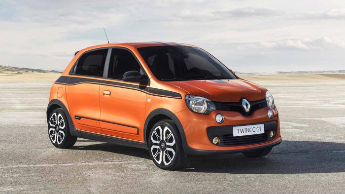 Από άλλη οπτική γωνία το νέο pick-up της Renault