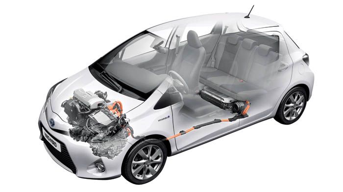 Το υβριδικό σύστημα Hybrid Synergy Drive του Toyota Yaris ξεχωρίζει για τις compact διαστάσεις του και φυσικά για την απόδοσή του. Μάλιστα, είναι σε θέση να κινήσει αμιγώς ηλεκτρικά το μοντέλο για περ