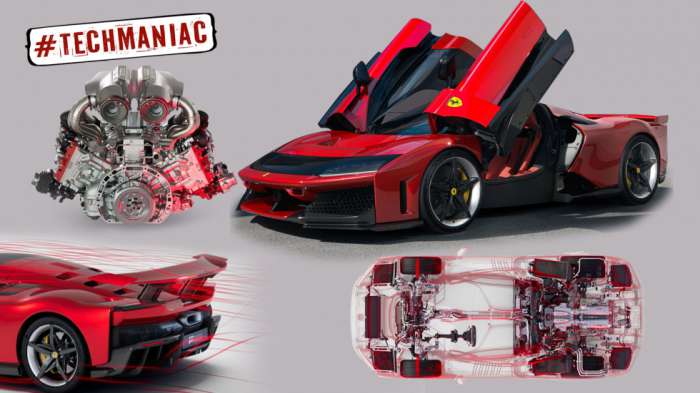 Ferrari F80: 10 τεχνολογίες για το μηχανολογικό θαύμα με τα 1.200 άλογα! 