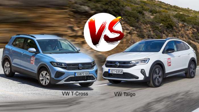 SUV της Volkswagen έως 20.000 ευρώ. VW T-Cross και Taigo 