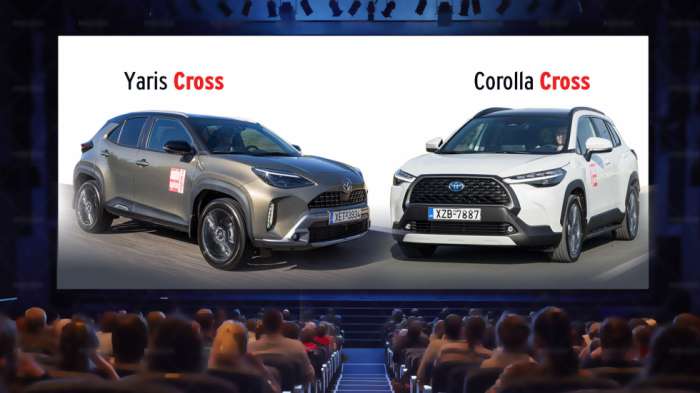 Ποιο Toyota Cross: Μικρό SUV Yaris ή οικογενειακό SUV Corolla; 