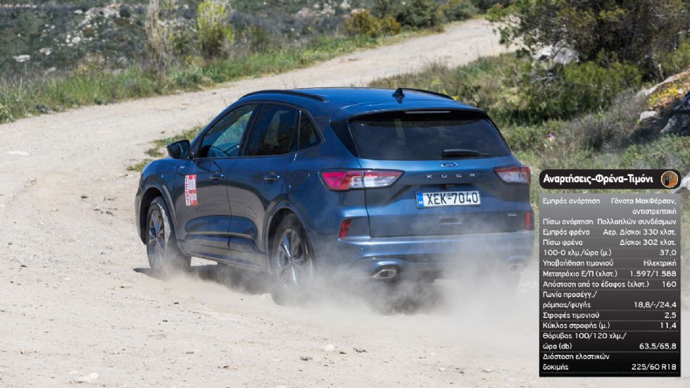 Μια βδομάδα με το Plug-In Ford Kuga των 225 ίππων